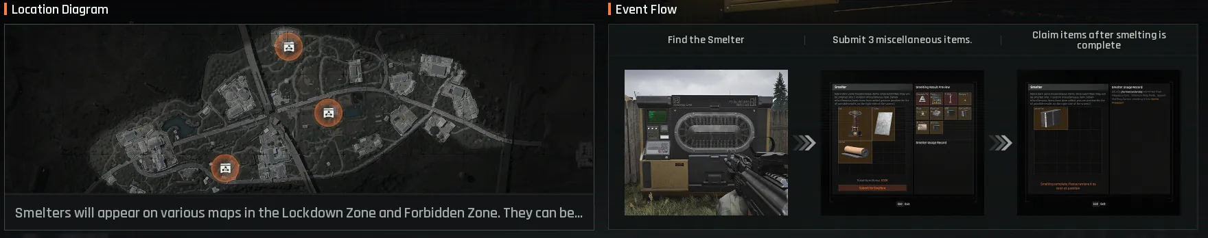 event
